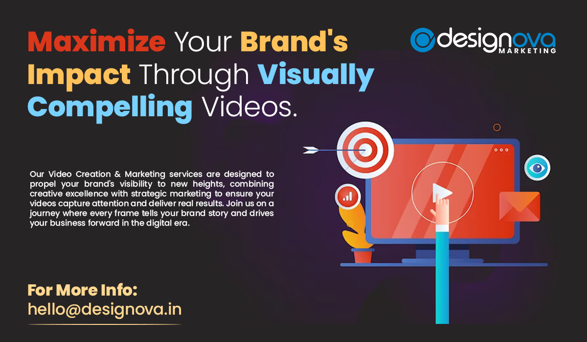 Video Marketing Advertisement